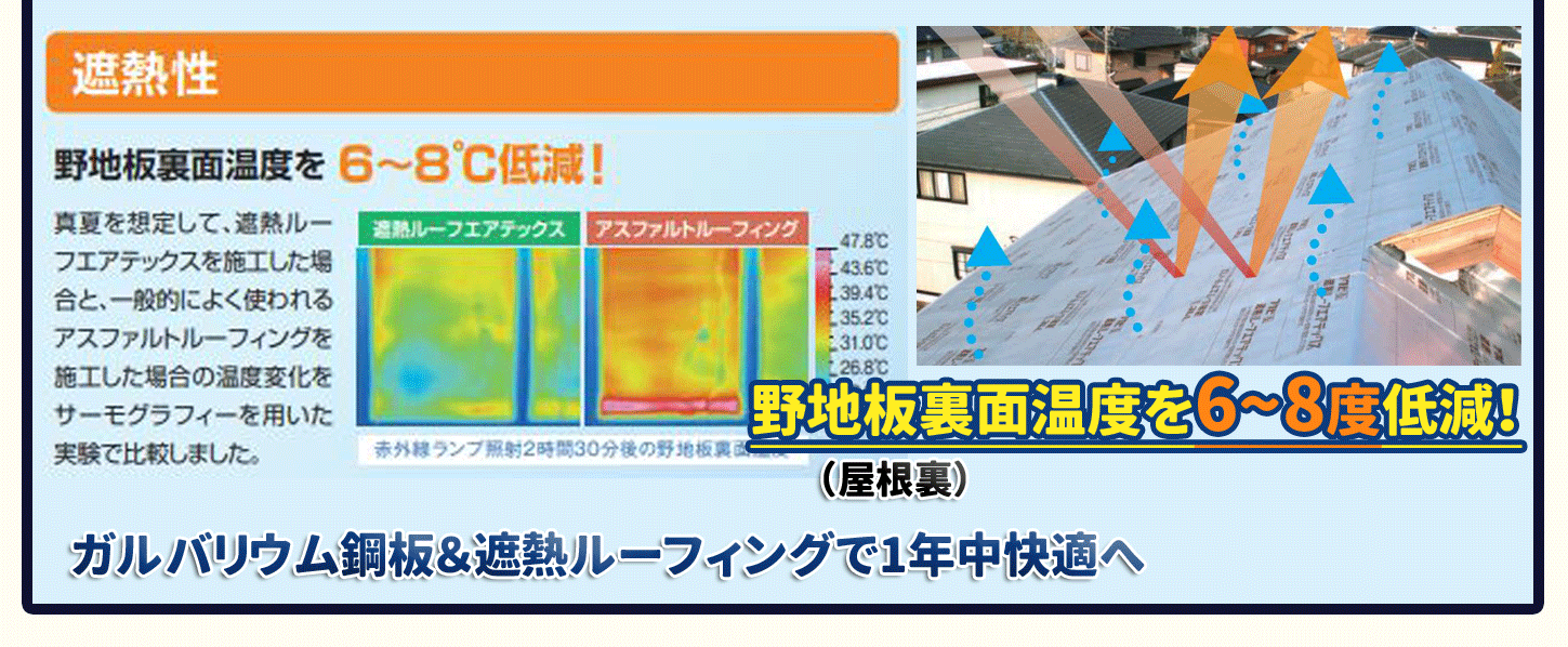 仙台　屋根カバー工法