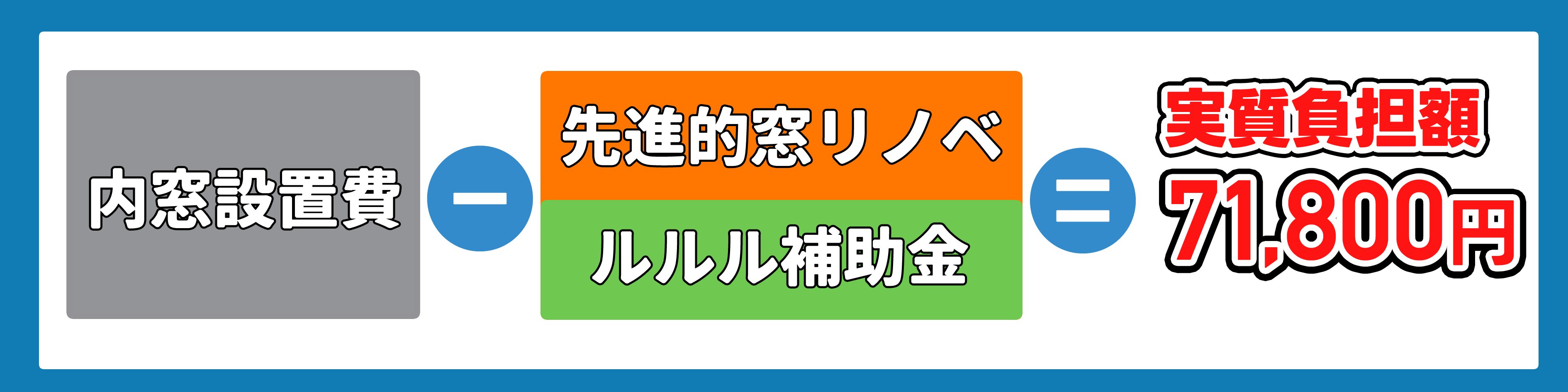 仙台　内窓リフォーム